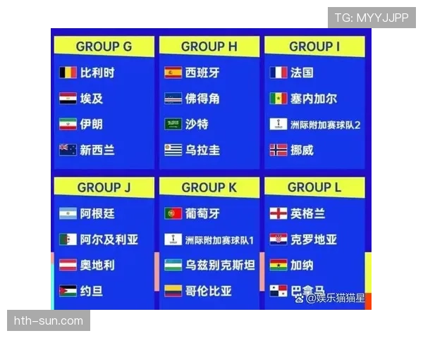 南非2026世界杯赛程预测及晋级前景分析