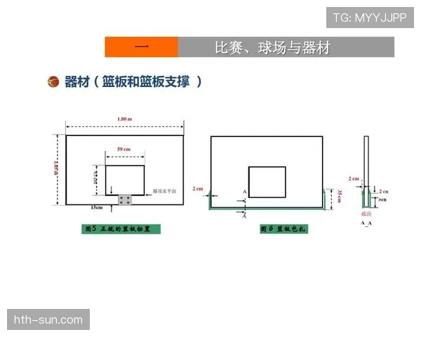 篮球干扰球国际规则与中国规则有什么不同? 篮球干扰球国际规则与中国规则有什么不同?